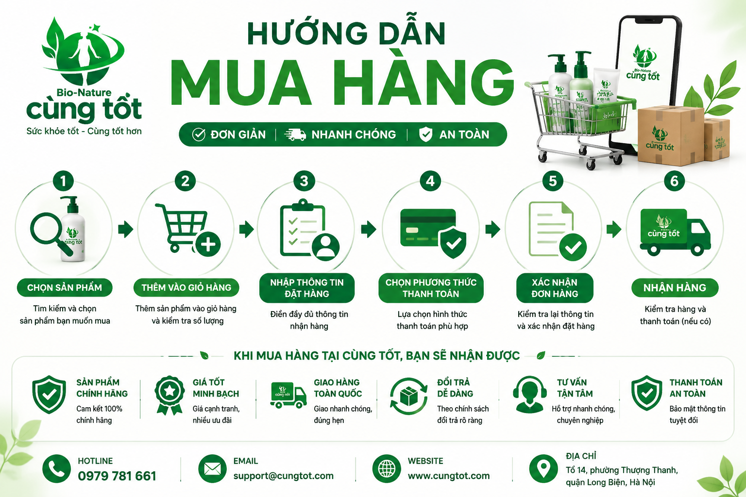 HƯỚNG DẪN MUA HÀNG