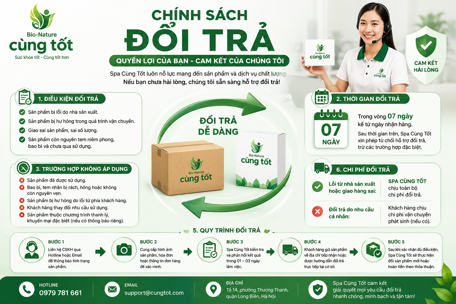 CHÍNH SÁCH ĐỔI TRẢ