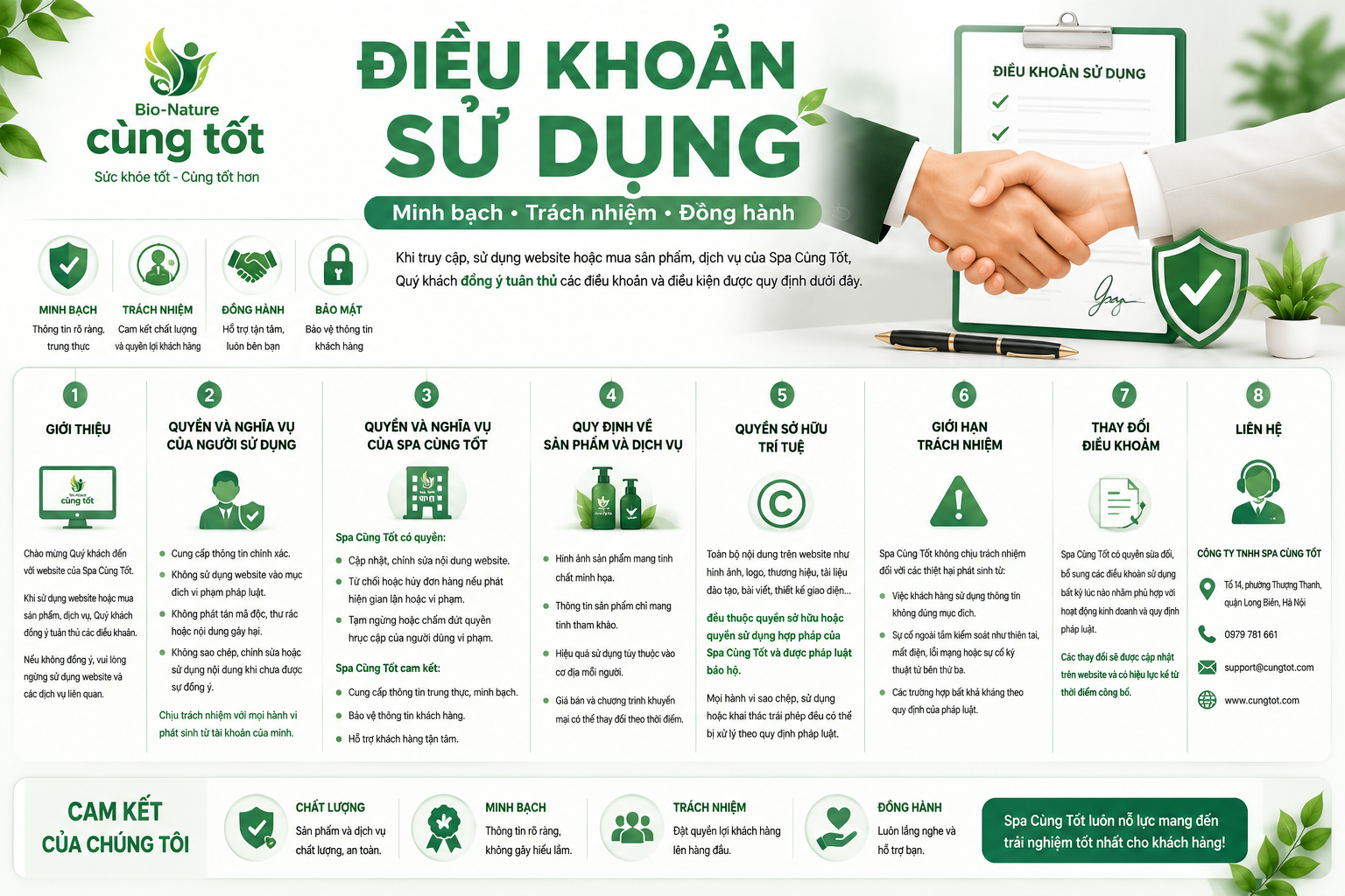 ĐIỀU KHOẢN SỬ DỤNG