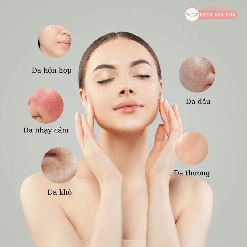 LÀN DA – TẤM GƯƠNG PHẢN CHIẾU SỨC KHỎE TOÀN THÂN